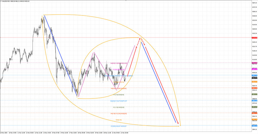 gold m30 07-23 24.11.25.jpg
