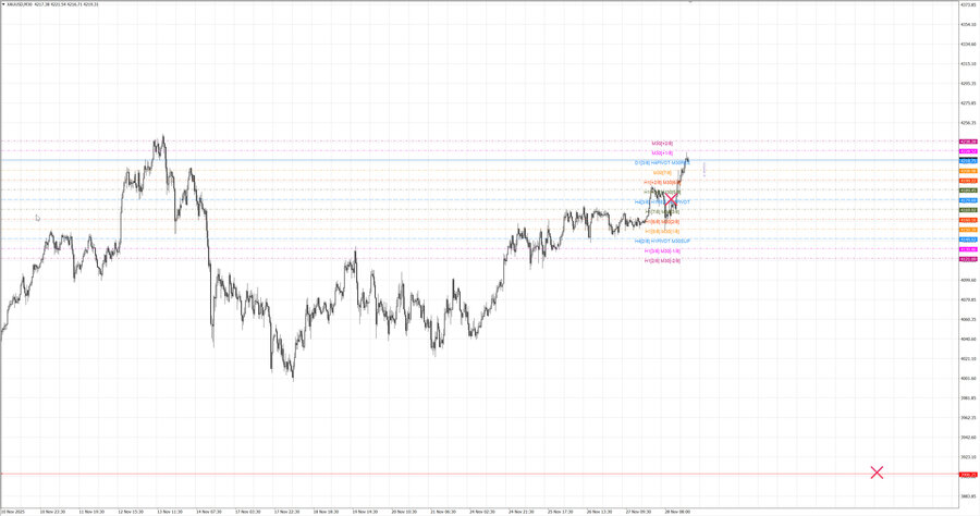 fact gold m30 07-23 24.11.25.jpg