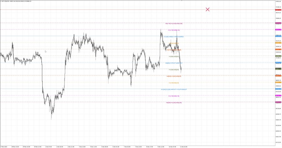 fact btcusd m30 07-16 08.12.25.jpg