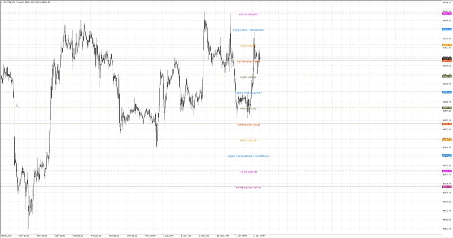 fact btcusd m30 07-21 11.12.25.jpg