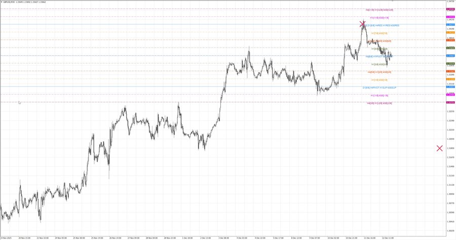 fact gbpusd m30 07-28 08.12.25.jpg