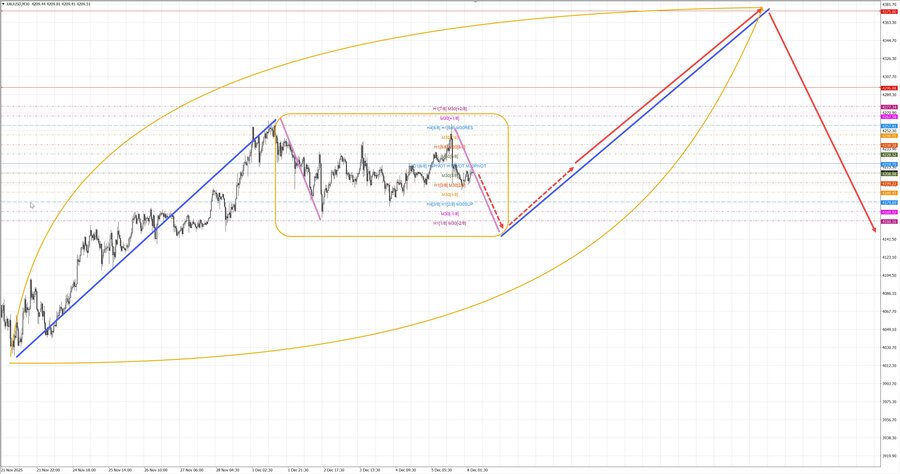 gold m30 07-32 08.12.25.jpg