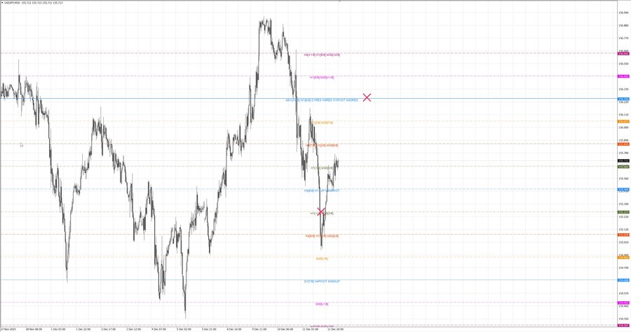 fact usdjpy m30 07-09 11.12.25.jpg
