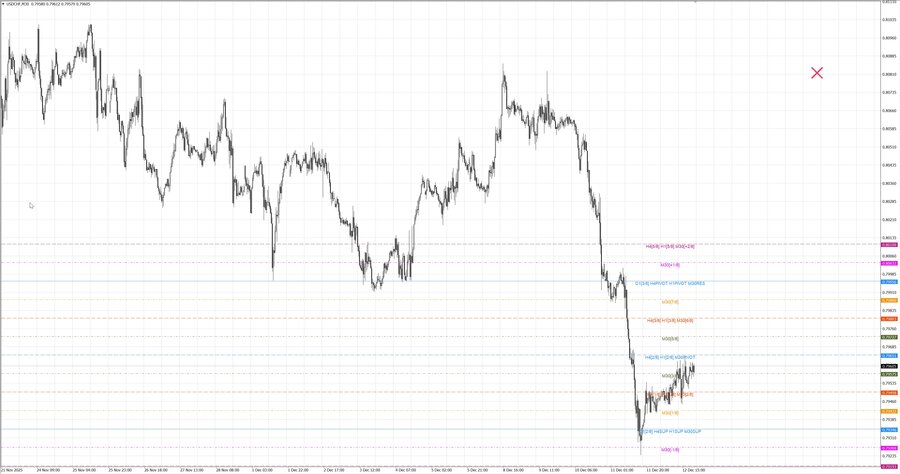 fact usdсhf m30 07-16 12.12.25.jpg