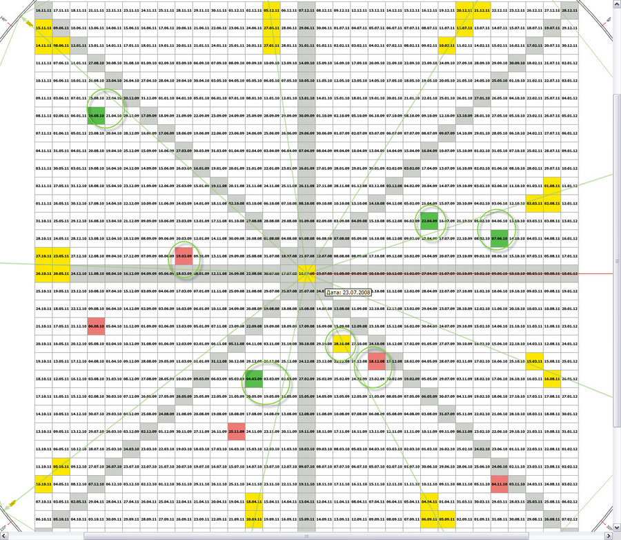 time pivot D1 trade day eurusd 20.01.11.jpg