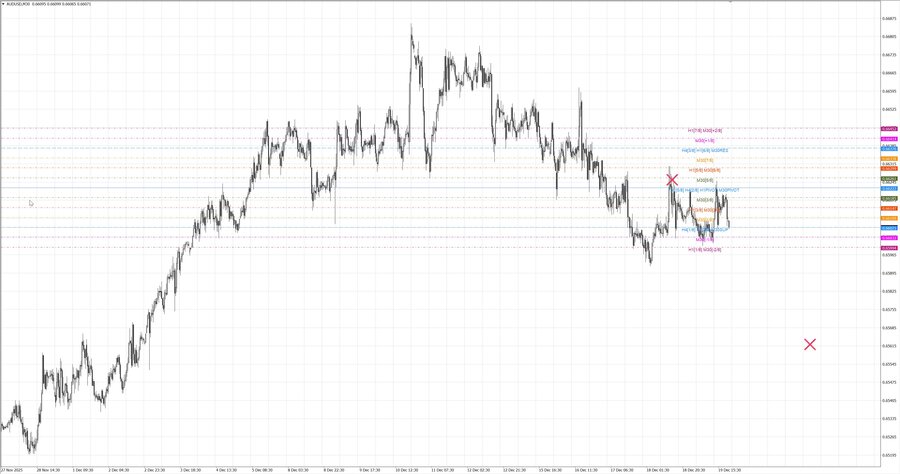 fact audusd m30 07-04 18.12.25.jpg