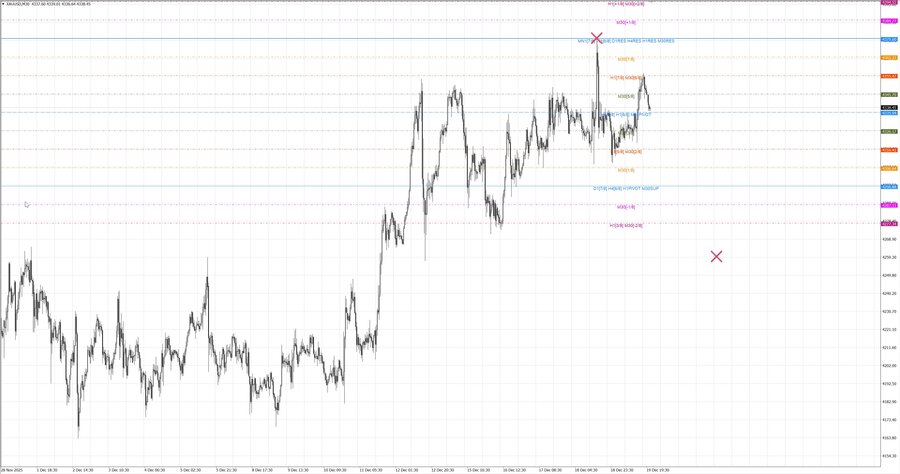 fact gold m30 07-42 15.12.25.jpg