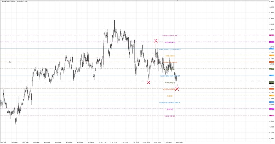 fact nzdusd m30 07-05 15.12.25.jpg