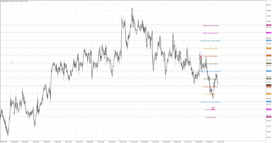 fact nzdusd m30 07-16 18.12.25.jpg