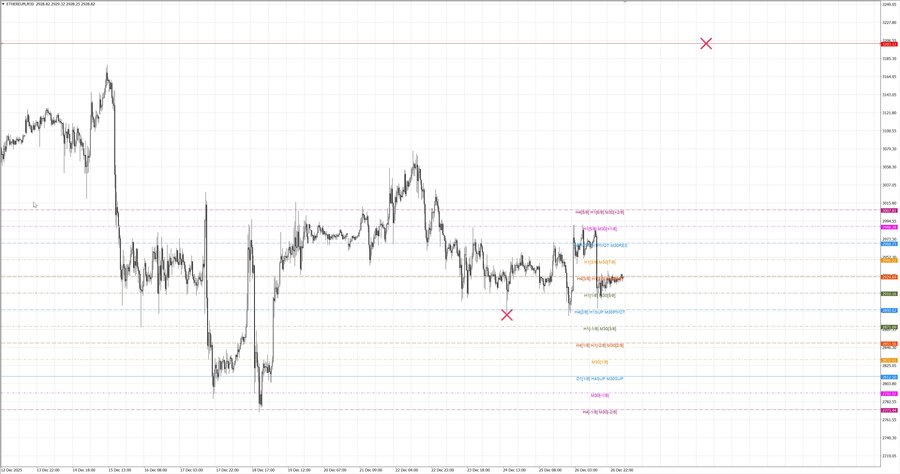 fact ethusd m30 08-23 23.12.25.jpg