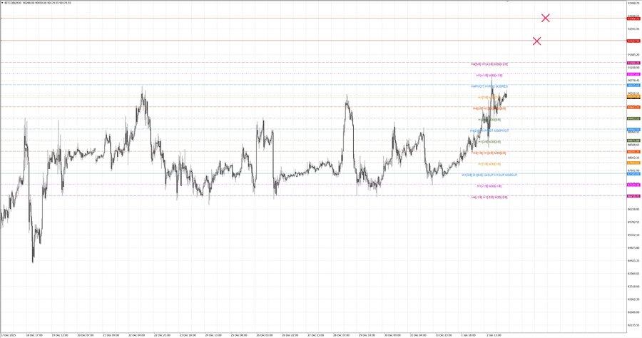 fact btcusd m30 07-16 30.12.25.jpg