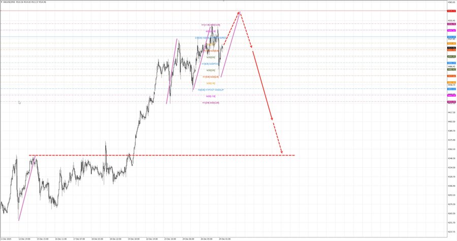gold m30 07-33 29.12.25.jpg
