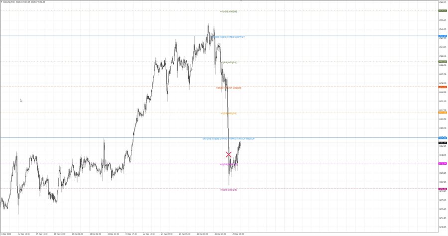 fact gold m30 07-33 29.12.25.jpg