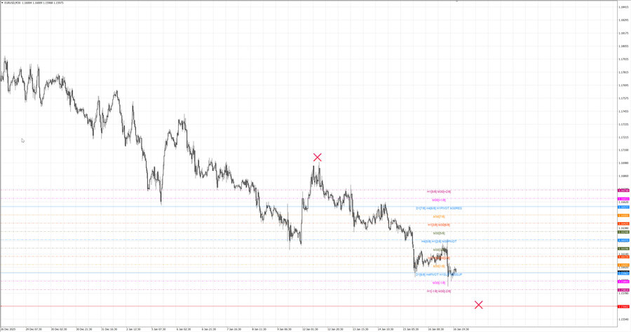 fact eurusd m30 07-31 12.01.26.jpg