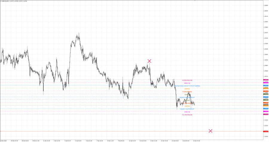 fact gbpusd m30 07-46 12.01.26.jpg