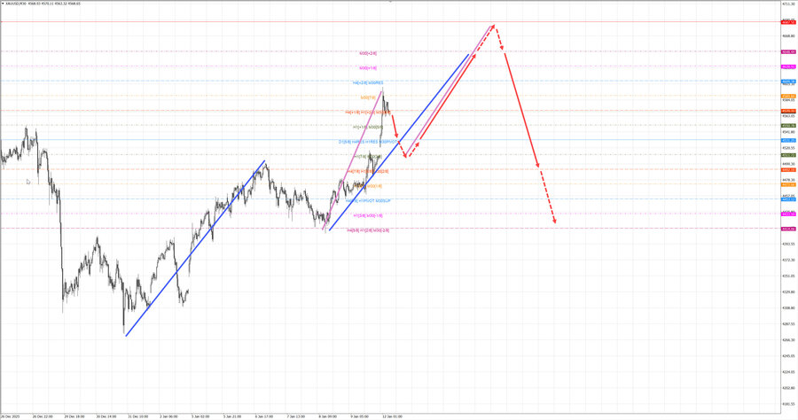 gold m30 07-50 12.01.26.jpg