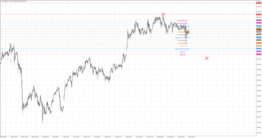 fact gold m30 07-50 12.01.26.jpg
