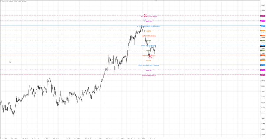 fact usdjpy m30 07-47 14.01.26.jpg