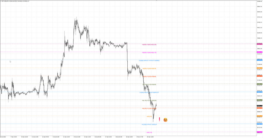 fact btcusd m30 07-09 19.01.26.jpg