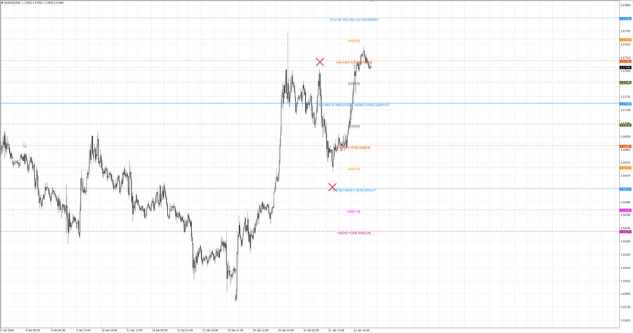 fact eurusd m30 08-11 21.01.26.jpg