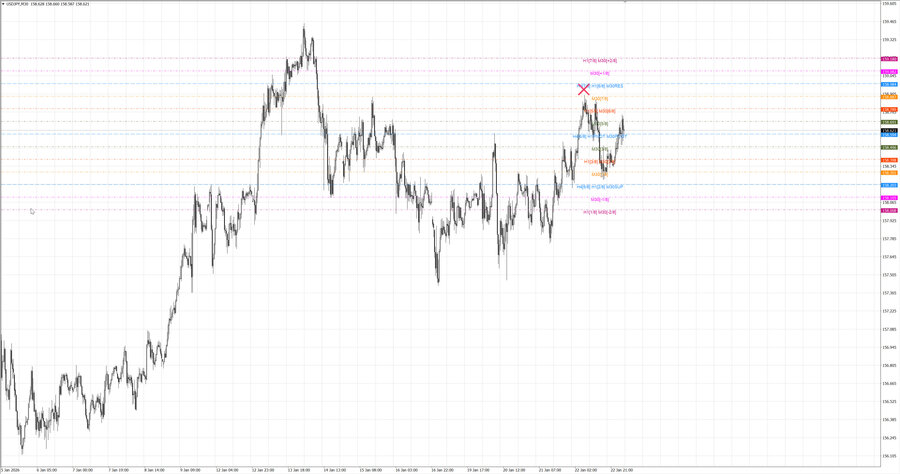 fact usdjpy m30 07-03 19.01.26.jpg