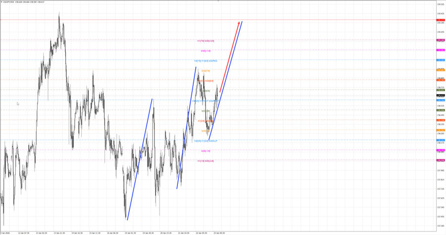 usdjpy m30 07-24 23.01.26.jpg