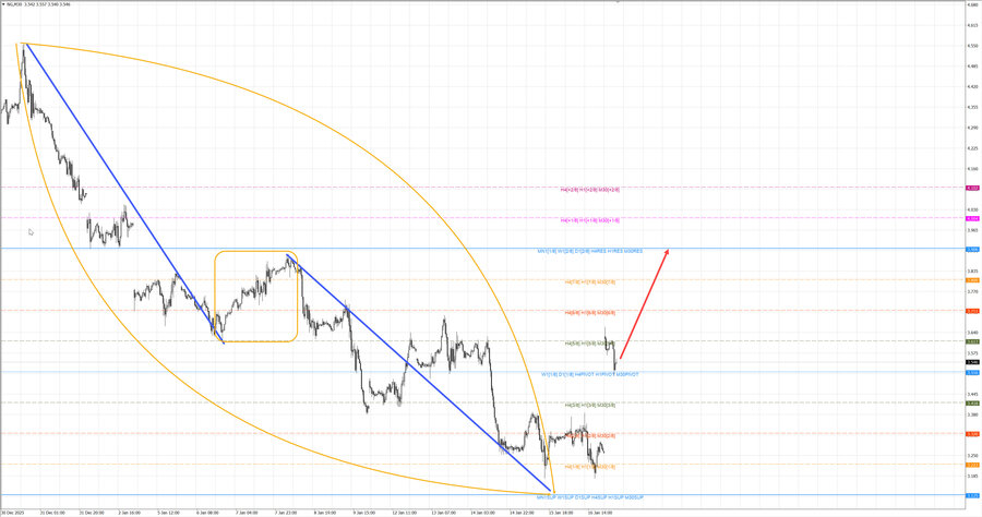Натуральный Газ m30 07-40 19.01.26.jpg