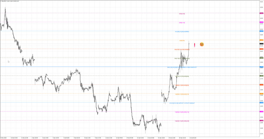 fact Натуральный Газ m30 07-40 19.01.26.jpg