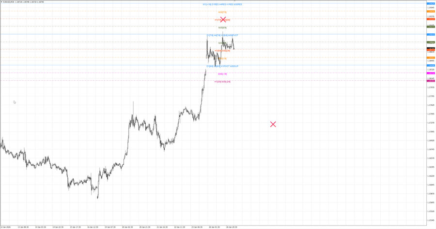 fact eurusd m30 08-09 26.01.26.jpg