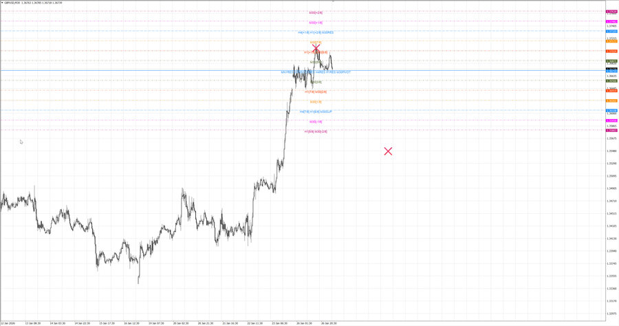 fact gbpusd m30 08-15 26.01.26.jpg