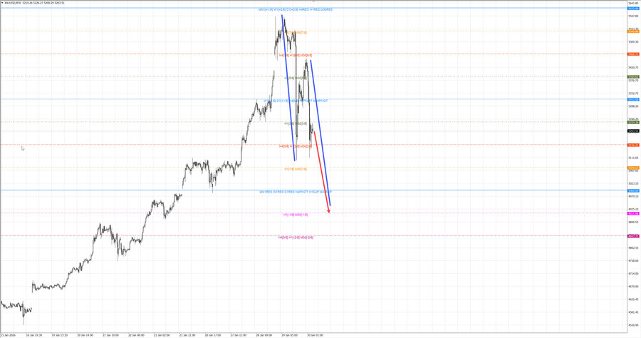 gold m30 07-53 30.01.26.jpg