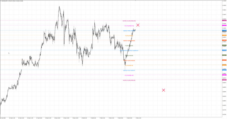 fact audusd m30 07-13 06.02.26.jpg