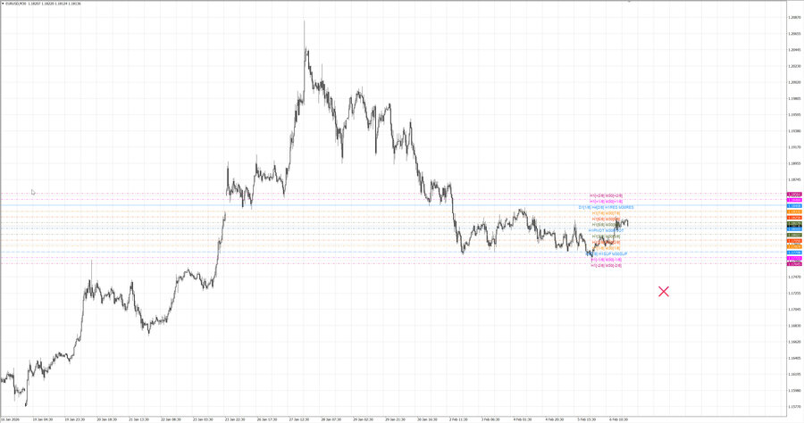 fact eurusd m30 07-08 03.02.26.jpg
