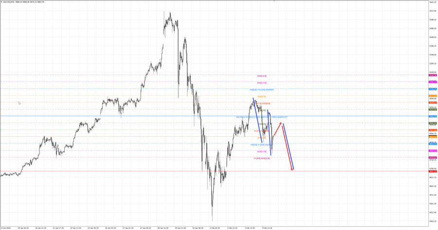 gold m30 07-44 05.02.26.jpg