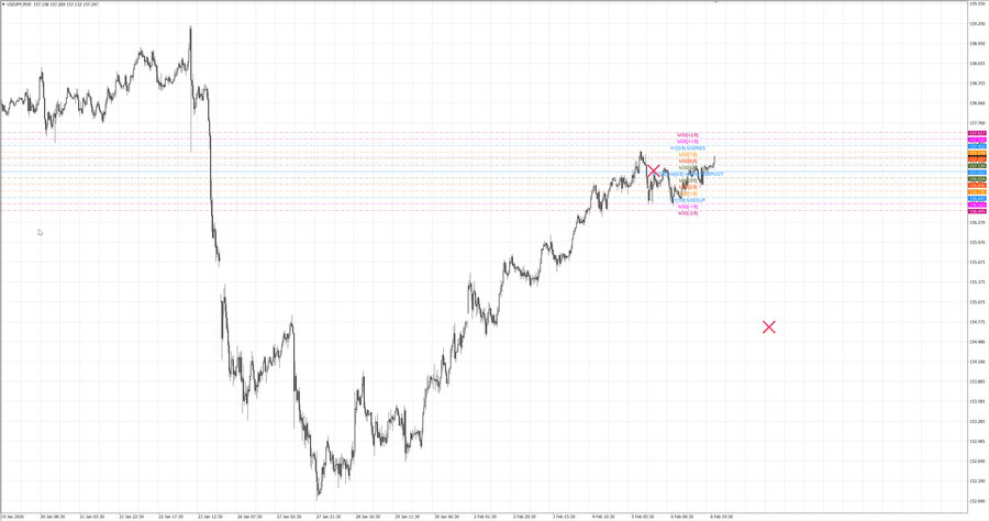 fact usdjpy m30 07-22 04.02.26.jpg