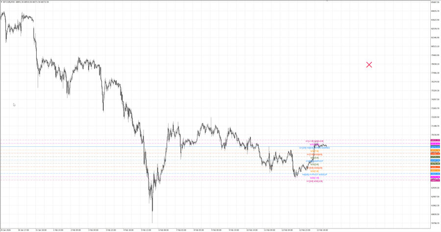 fact btcusd m30 07-24 09.02.26.jpg