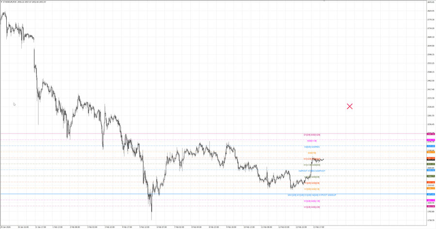 fact ethusd m30 07-27 09.02.26.jpg