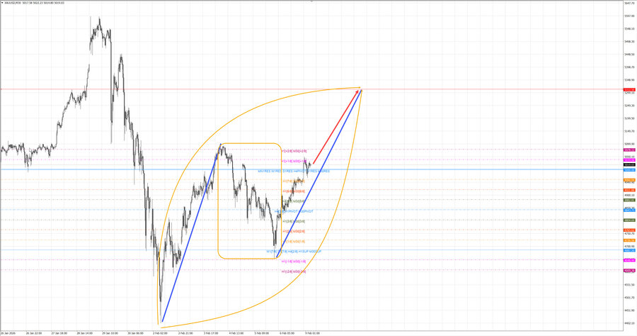 gold m30 07-40 09.02.26.jpg