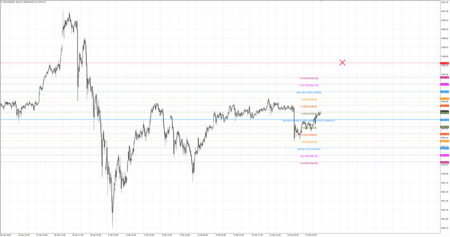 fact gold m30 07-40 09.02.26.jpg