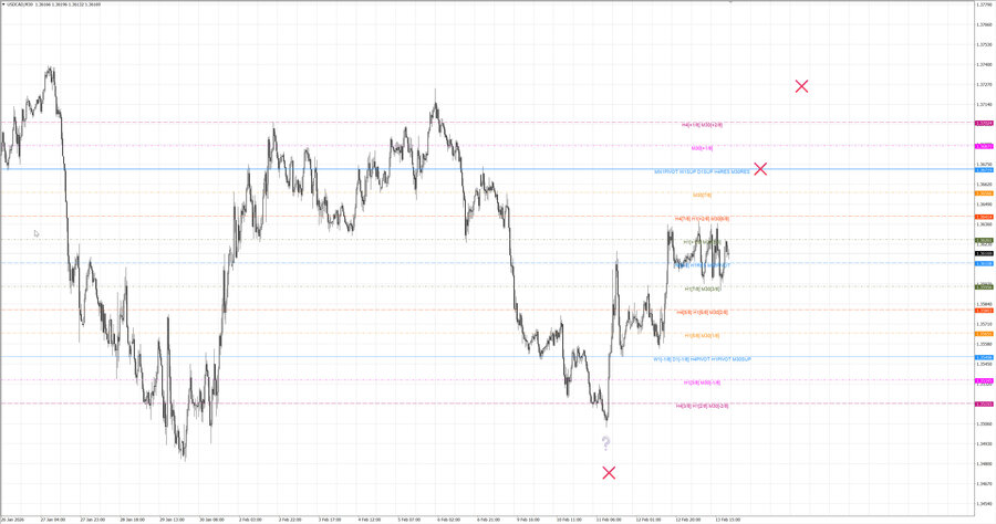 fact usdcad m30 07-16 10.02.26.jpg