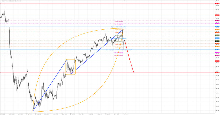 usdjpy m30 07-18 09.02.26.jpg