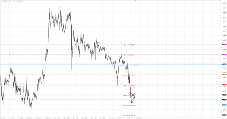 fact eurusd m30 07-12 17.02.26.jpg