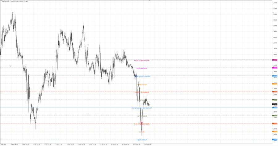 fact gbpusd m30 07-20 17.02.26.jpg