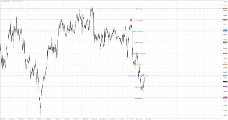 fact nzdusd m30 07-08 16.02.26.jpg