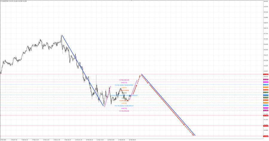 usdjpy m30 07-24 16.02.26.jpg