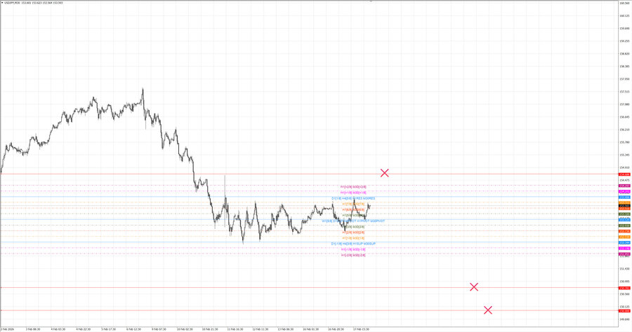fact usdjpy m30 07-24 16.02.26.jpg