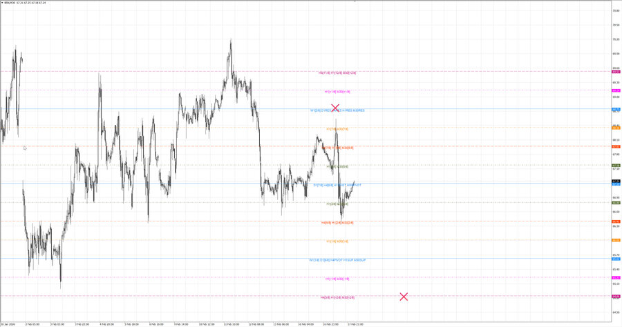 fact Нефть-Брент m30 08-08 16.02.26.jpg