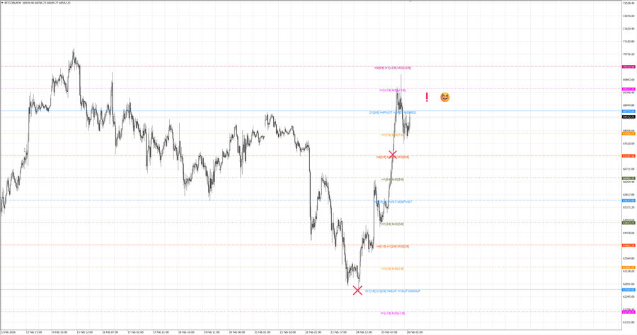 fact btcusd m30 07-11 23.02.26.jpg