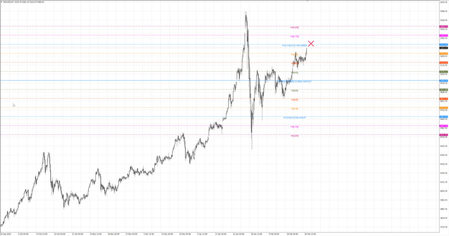fact gold h4 21.02.26.jpg