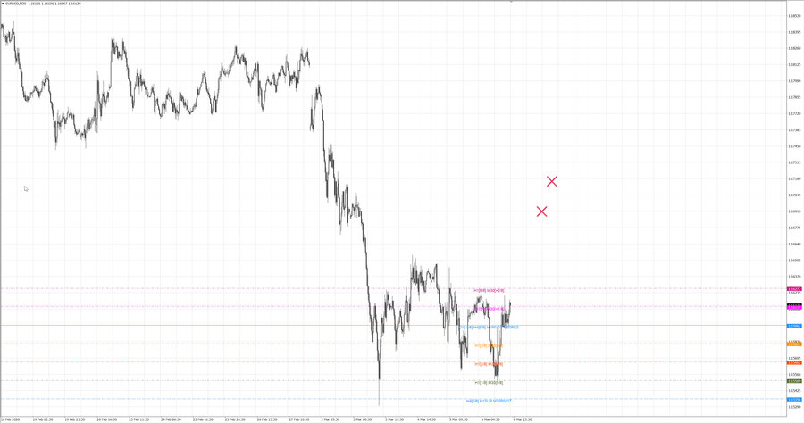 fact eurusd m30 07-05 04.03.26.jpg